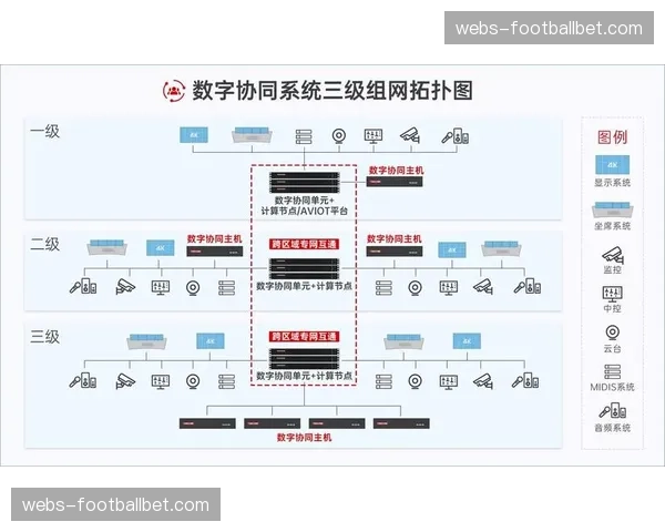 会员体系的权益互通正成为平台间内容协同的重要纽带。