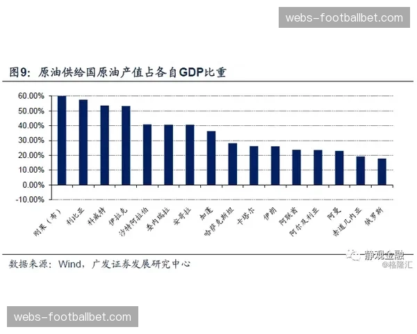 深度分析：沙特主权基金PIF洽购欧冠在中东及非洲的转播权